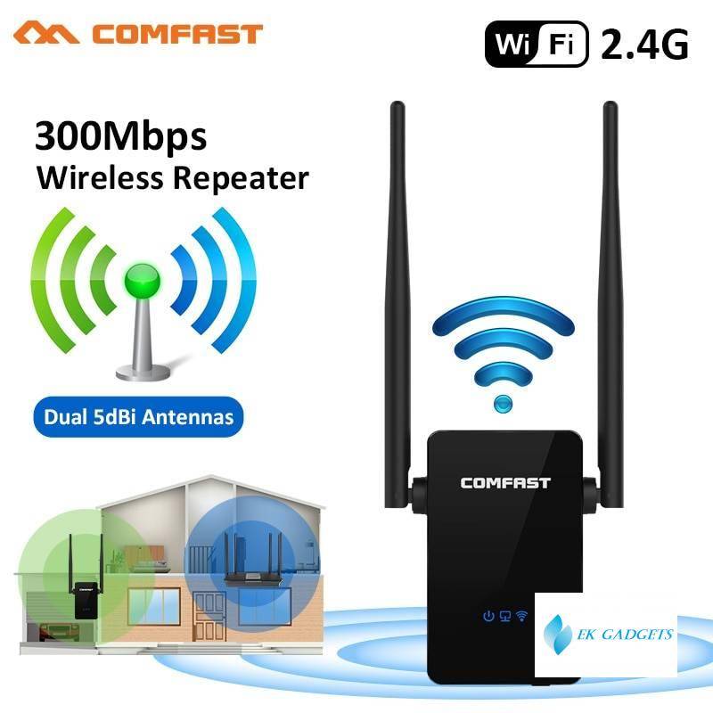 COMFAST Wireless Wifi Repeater 300Mbps 802.11n/b/g Network Wifi Extender Signal Amplifier Signal Booster Repetidor CF-WR302S