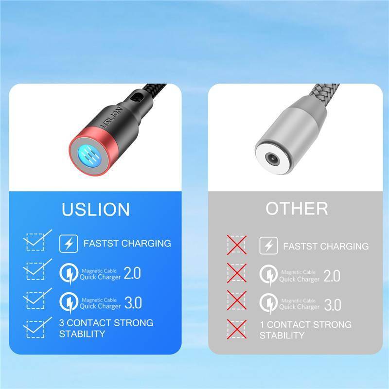 3A Magnetic Cable Fast Charging For iPhone Xs Max XR 8 7 6 6S Plus Micro USB Cable Type C Cable For Samsung Xiaomi Huawei